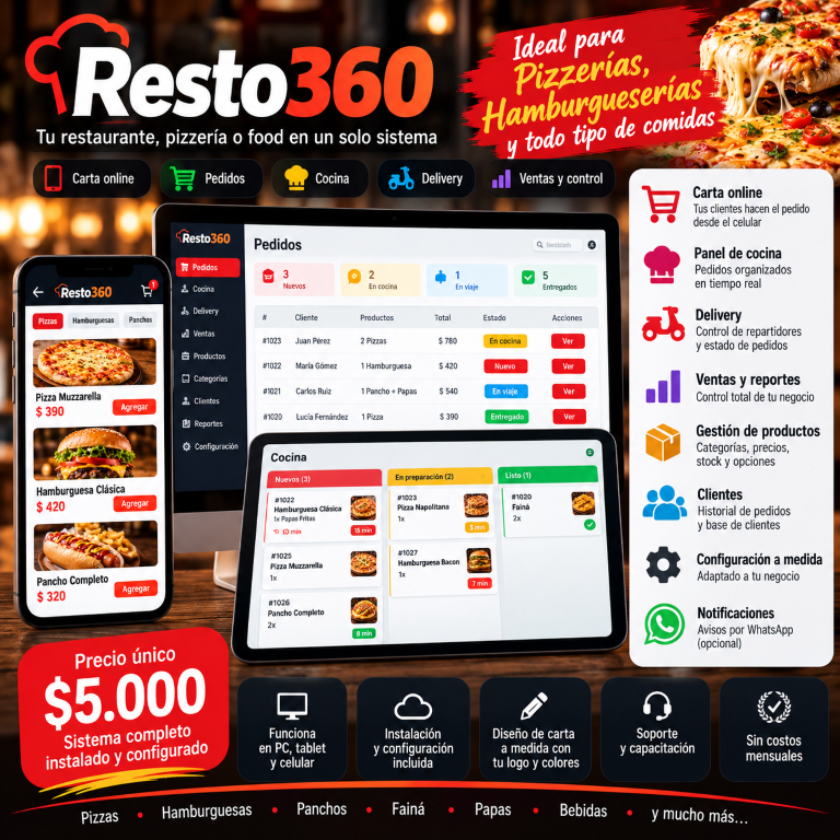 Resto360